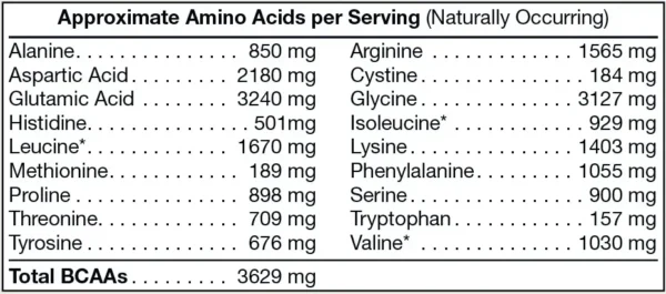 Pure Plant Protein - Vanilla - Image 5