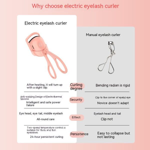 Eyelash Curler Makeup Tools Heated Eyelash Curlers, Rechargeable Electric Eyelash Curler, Handheld Eyelash Heat - Image 4